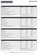  ERP tabela PAE 11 (INT)
