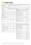 ErP Tabela Uljani radijator TRH 26 E (INT)