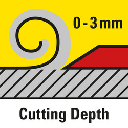 Podesiva dubina strugotine od 0 - 3 mm