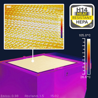 Potpuno inkapsulirani H14 visokotemperaturni HEPA filter, prošaran metalnim rebrima koja provode toplotu
