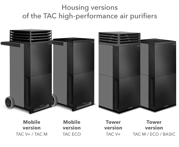 Verzije kućišta TAC prečistača vazduha visokih performansi